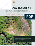 E-Book Bunga Rampai Productive Conservation of Land Resources