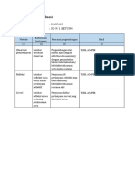 L.K Rencana Evaluasi