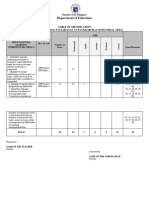 Epp Tos Industrial Arts 5 q3 Exam