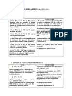 Modificari Fiscale - 2023-2024.