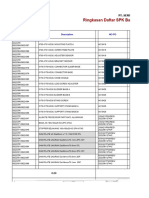 SPK Belum Di Input Schedule