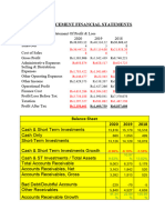 DG Khan Cement Financial Statements