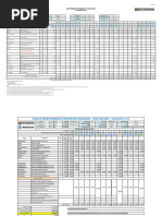 Plan Mantenimiento Shacman SX32556V384C