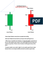 Candlestick Science