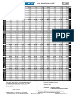 Mueller Calibration Chart O-1000