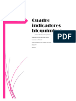 Tarea2-Cuadro Indicadores Bioquimicos