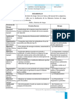 Identificación de Evaluación de Riesgos