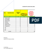 Format Laporan Baru Lansia Oktober 2023