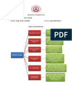 SISTEMAS TERMICOS II Tarea 1 Mapa Conceptual