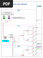 RPTXXXX Farhan Villa Al Merkadh Schematics V1.0