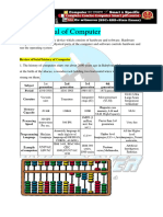 Computer Notes by GV Sir