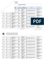 Monitoring Sp2D-Bank: Kementerian Keuangan Republik Indonesia Kantor Kementerian Agama Kab. Wonogiri