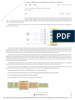 Literacy in Digital Backend Knowledge Points - CTS (Part 1) - CSDN Blog