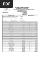 Le Katsu Manila Corporation: Purchase Order P.O. Number: Order Date: Delivery Date: Supplier Details Delivery Details