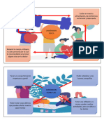 Tarea de DPC Organizadores y Reumen