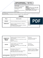 ACTIVITÉS GÉOMÉTRIQUES CE1 Ndong - 771877783