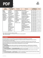 Ae 3ceb chk7 Teste1a