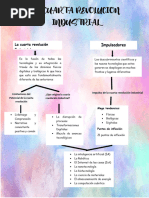 Mapa Conceptual