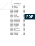 Teori Kejuruan Kls 12 TKJ