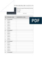 Carta Gantt SNCC