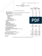 Dell - Cash Flow statement-ANALYSIS-FOR DISCUSSION