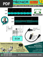 Correlacion CKP CMP Aveo 2011