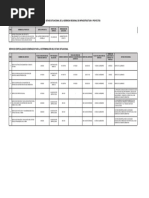 Estado Situacional Hhu 15jun23