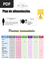 Plan de Alimentacion