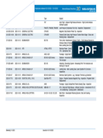 Easa Biweekly 21-2023