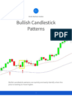 Bullish Candlestick Patterns List