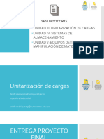 Unitarización de Cargas 2023 03