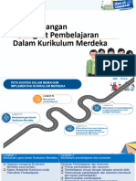 Materi Pertemuan Ke - 1