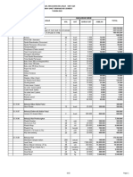 DRAFT Form RAB 2022 Print 17 Gizi