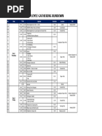 Employee Gathering Rundown