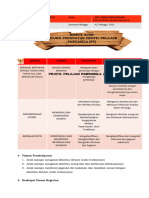 Modul P5-Sem2-TK B-Kita Semua Bersaudara