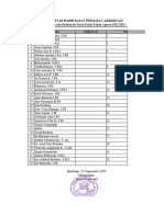 Rekap Daftar Hadir Rapat Persiapan Akreditasi (Jum'at, 22-9-23)