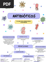 Antibioticos