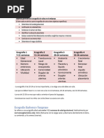 Resumen Ecografía