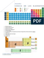 5-Grupos de Elementos de La Tabla Periodica