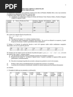 TAREA Costos - Producción