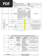 Ejemplo Práctico IPERC