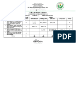 Midterms Tos CP2