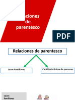 PARENTESCO1