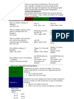 Comparatives and Superlatives