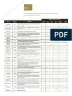 Industrial Alloy Chart Sept14