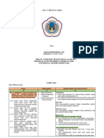 LK 2.3 Rencana Aksi