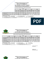 Jadwal Pelajaran SMP