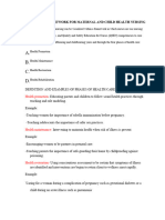 Module 1 Framework For Maternal and Child Health Nursing