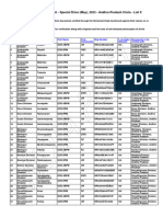 AndhraPradesh DV List2