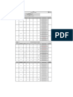 Programacion de Practicas de Abril 2A Y 2D